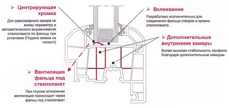 energeto_pic3_2